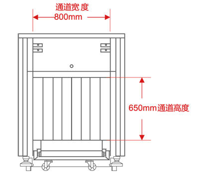 LD-8065通道式X光安檢機尺寸